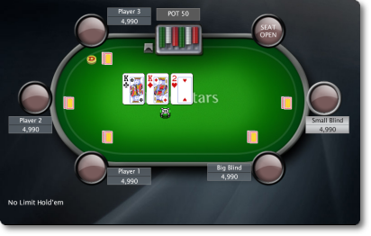 Sample view of a Texas Hold'em table in the flop betting round.