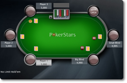 Sample view of a Texas Hold'em table in the pre-flop betting round.