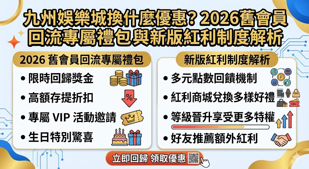 九州娛樂城換什麼優惠？2026舊會員回流專屬禮包與新版紅利制度解析